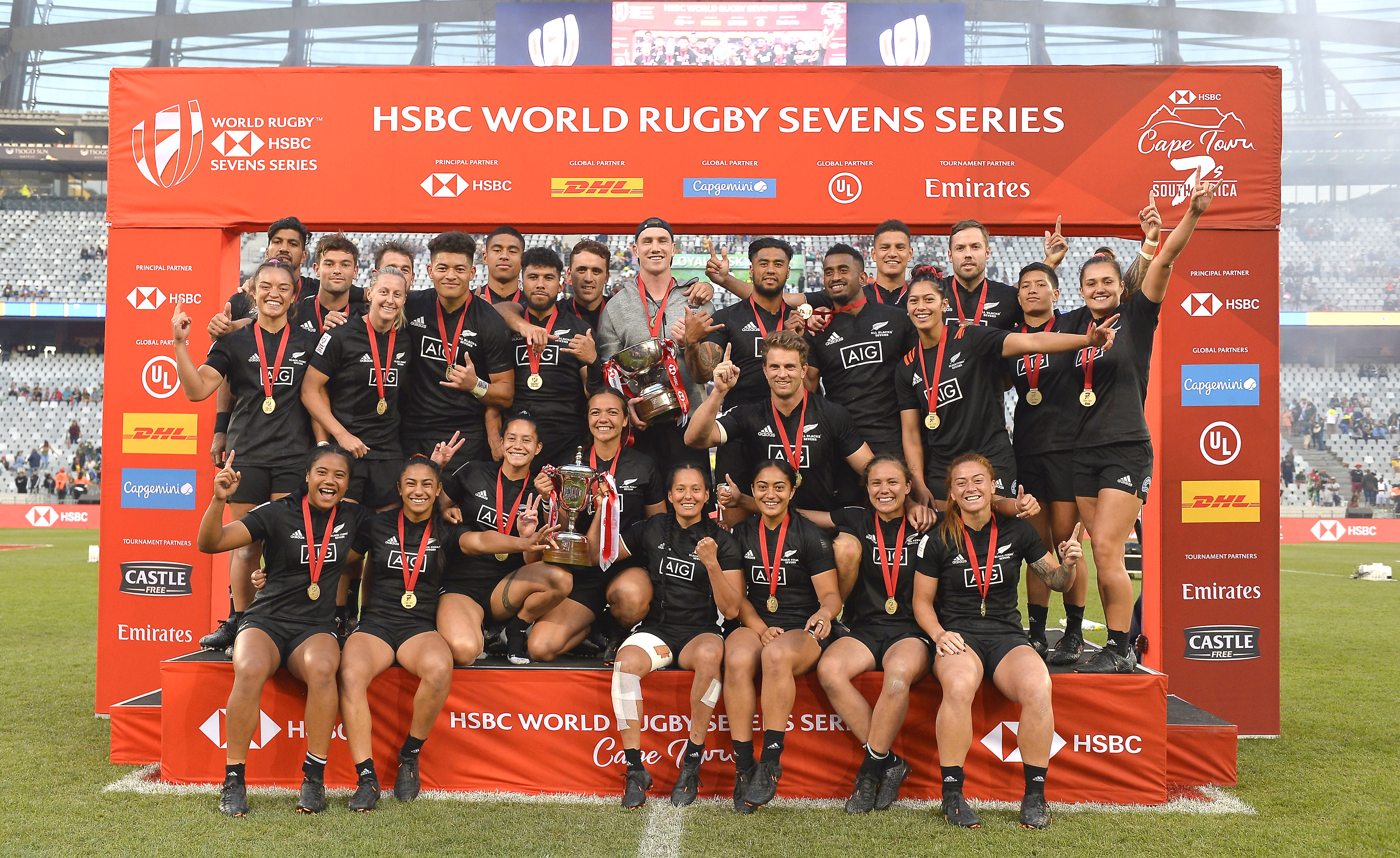 Plans revised for HSBC World Rugby Sevens Series 2021 » allblacks