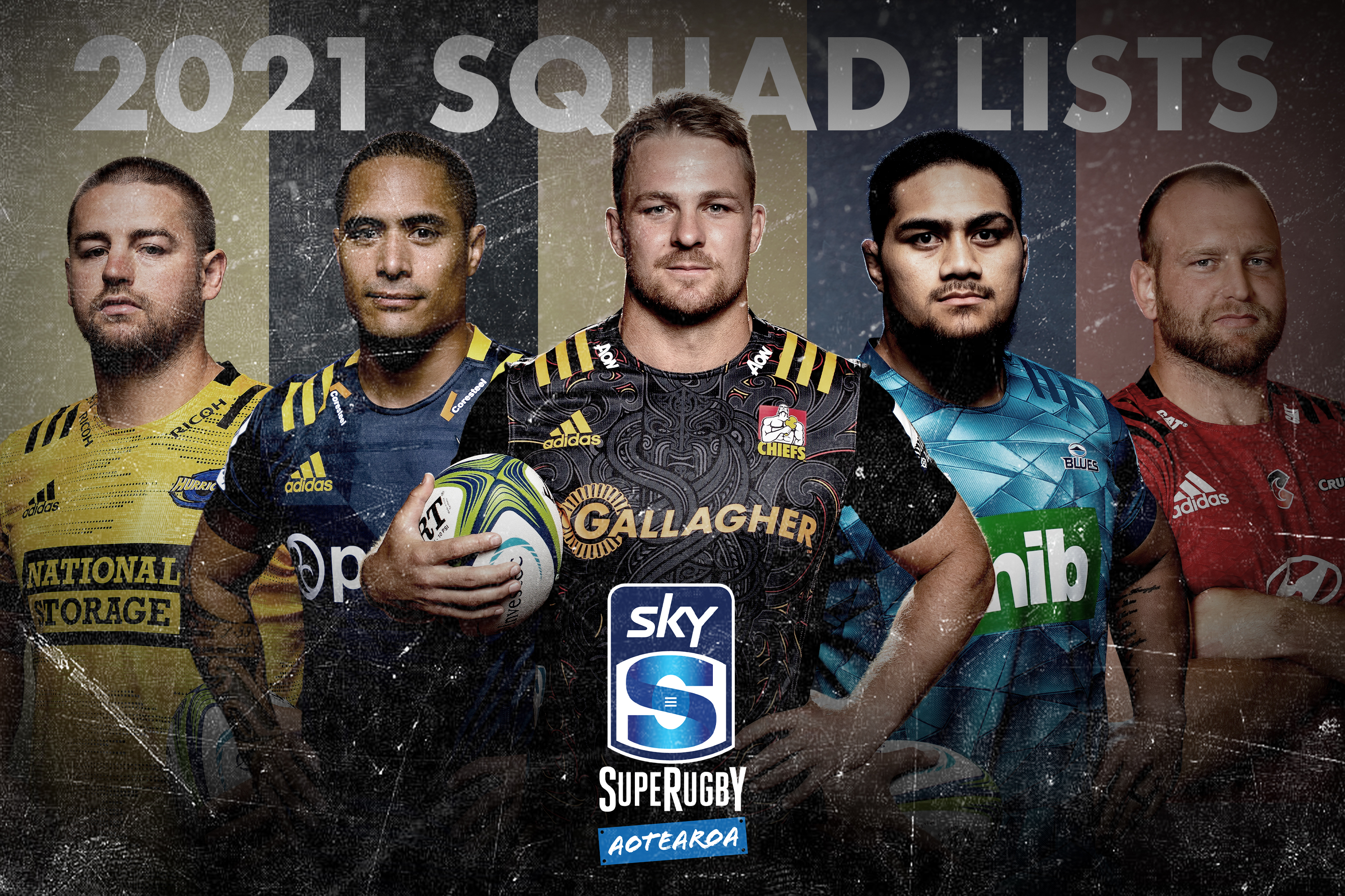 Sky Super Rugby Aotearoa 2021 squads announced » allblacks