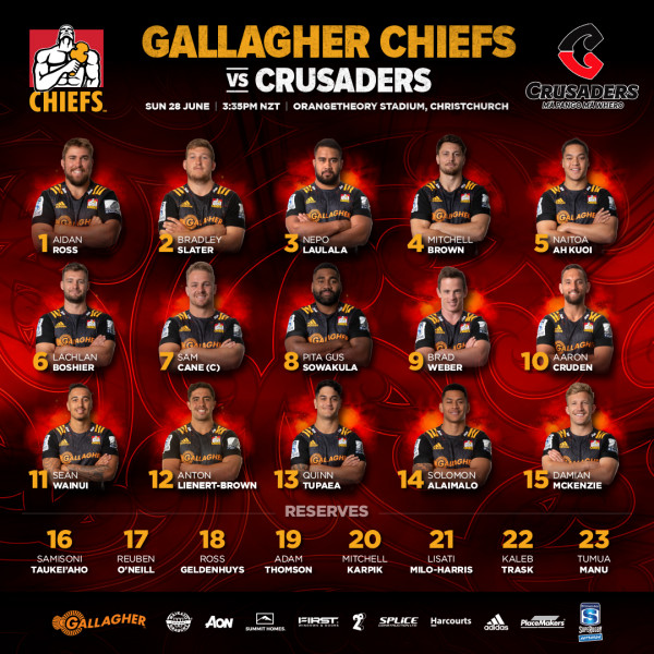 Unchanged Crusaders team named for home clash with Chiefs »
