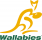 Wallabies logo