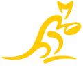 Wallaroos