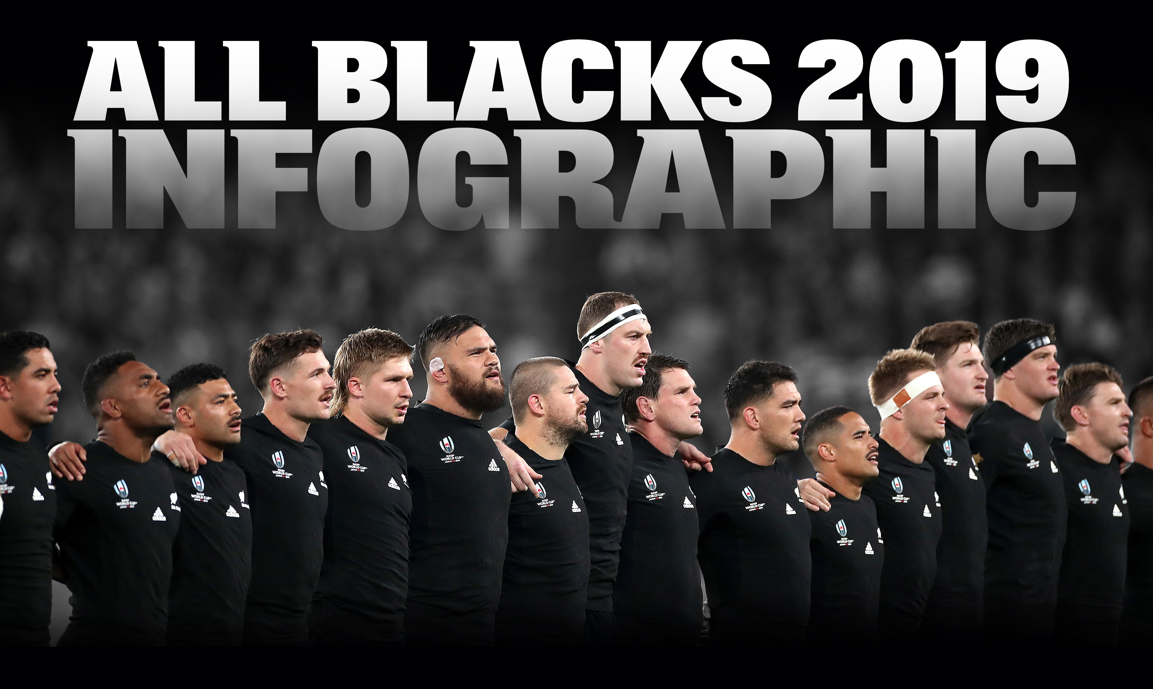 All Blacks Names